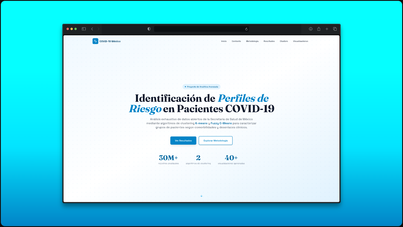 COVID-19 Risk Profiles (Mexico)